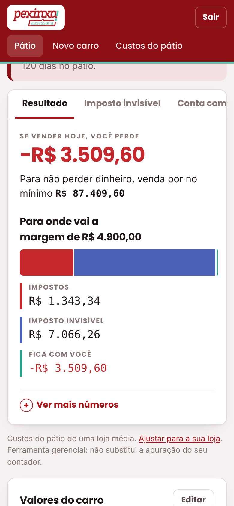 Resultado real de um carro no app