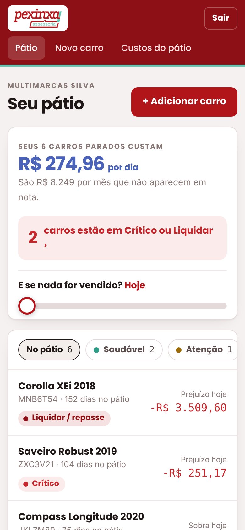 Resumo do pátio no app